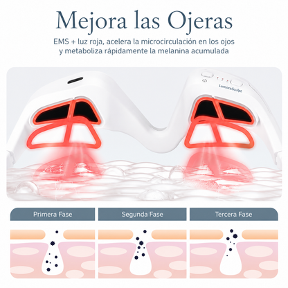 Gafas con luz roja y microcorriente