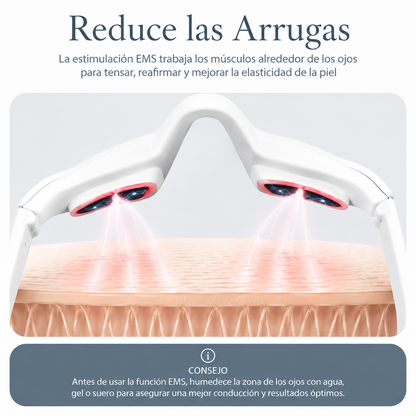 Gafas con luz roja y microcorriente